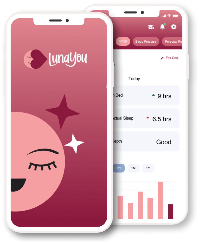 LunaYou mobile app screens